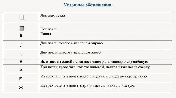 Шаль "Капли"