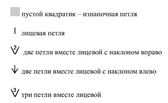 Кардиган цвета мокрого асфальта, вяжем спицами