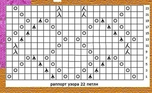 Красивый узор для красного джемпера Красивый узор для красного джемпера