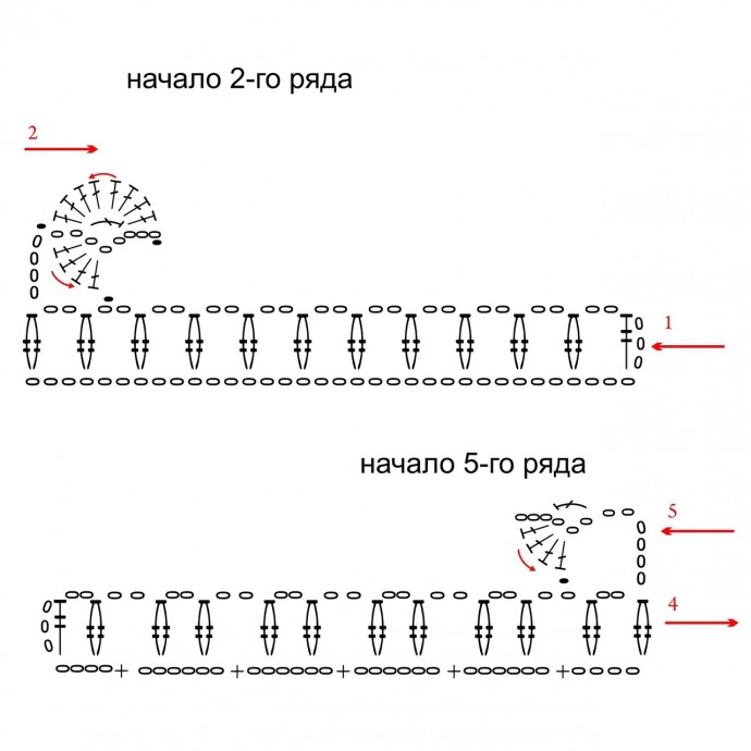 Оригинальный узор крючком от Юлии Сусловой