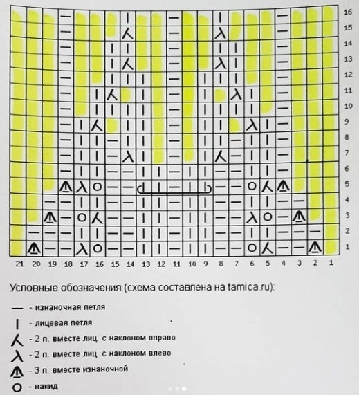 Шапочка спицами Шапочка спицами
