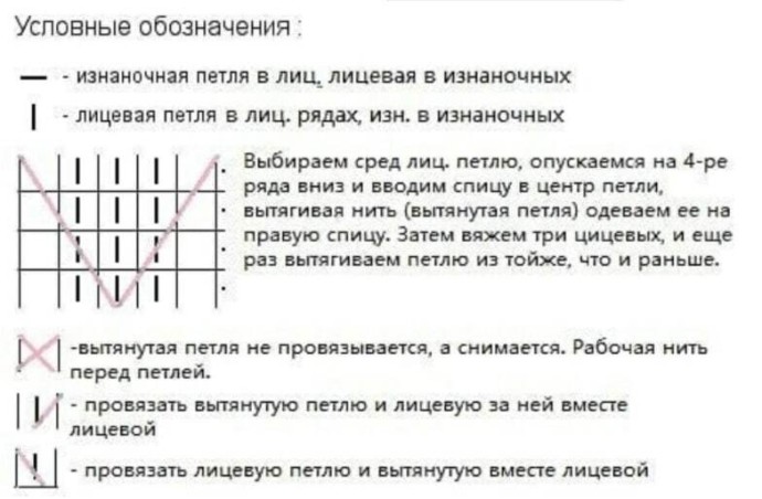 Шапка спицами Шапка спицами