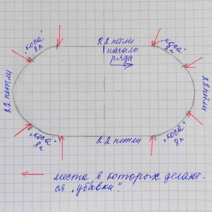 Шапка спицами