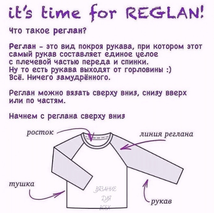 Реглан сверху, вяжем спицами Реглан сверху, вяжем спицами