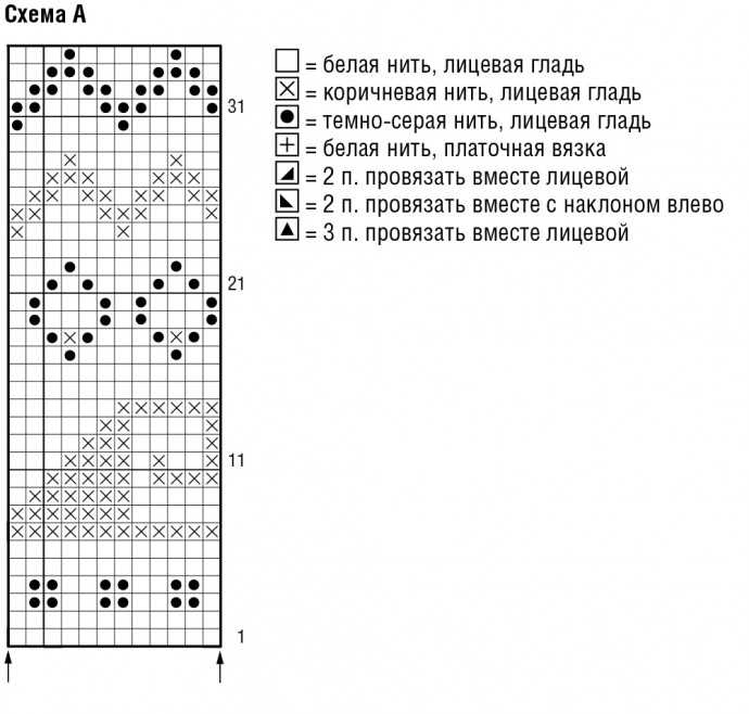 Вязали ли Вы перуанскую шапку?