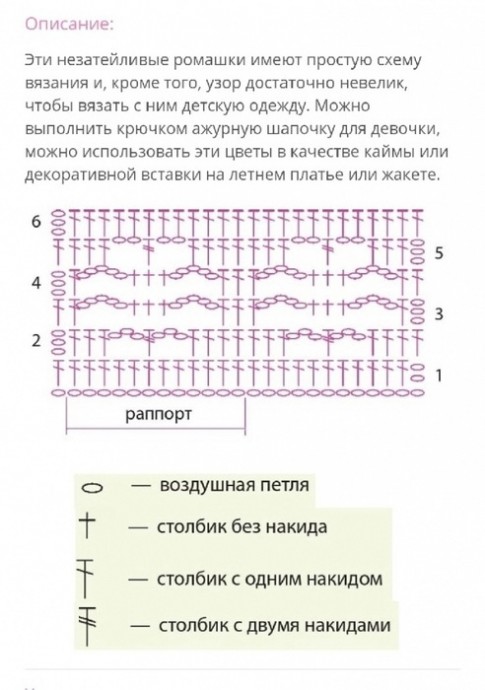 Джемпер крючком Джемпер крючком