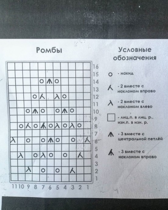 Французская кофточка спицами Французская кофточка спицами