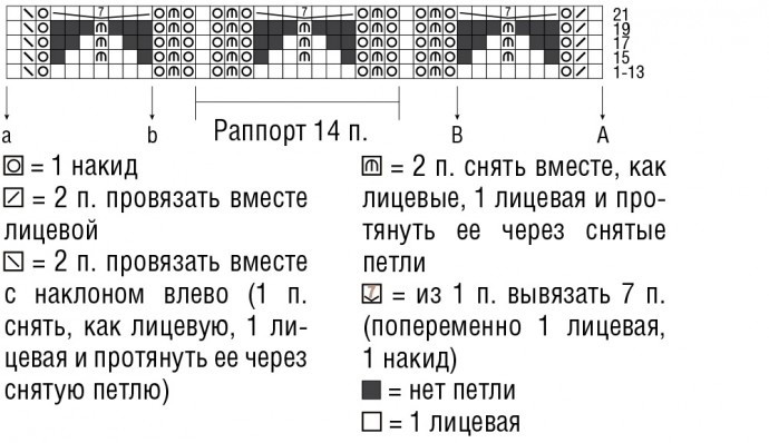 Стильное платье с узором из широких полос