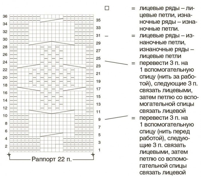 Удлиненный кардиган с рельефными полосами