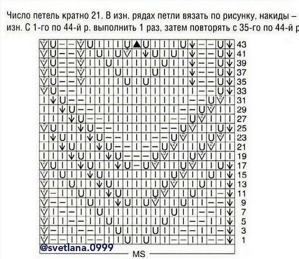 Узоры спицами Узоры спицами