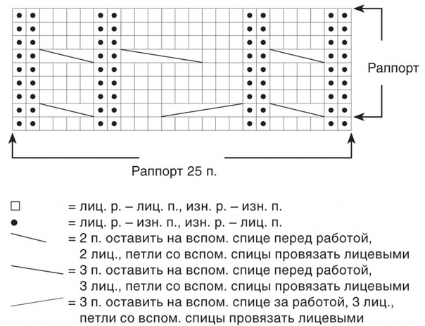 Вязаное пончо для девочки