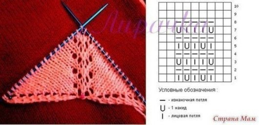 Учимся вязать шаль