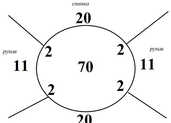 Μacp-acc cooo cpa c po opoo  pac poca.