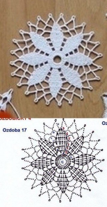 Интересные мотивы крючком Интересные мотивы крючком