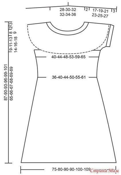 Блуза из бобинной пряжи хлопок+лен.