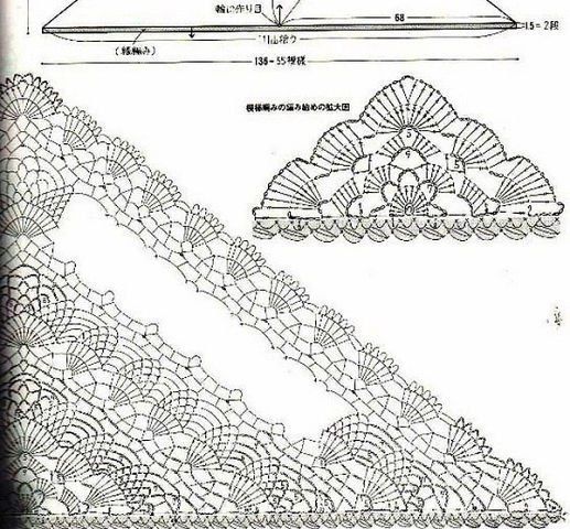 Красивая шаль, связанная крючком