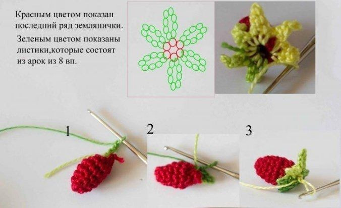 Клубничка крючком. Мастер-класс Клубничка крючком. Мастер-класс
