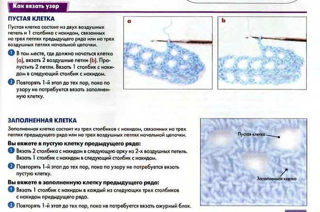 Пасхальное полотенце крючком Рушник к Пасхе Пасхальное полотенце крючком Рушник к Пасхе
