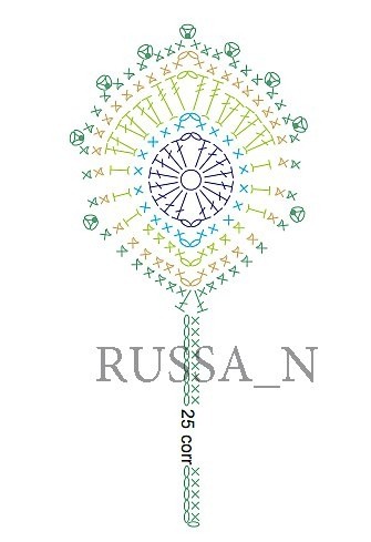 Салфетка Павлин крючком Салфетка Павлин крючком