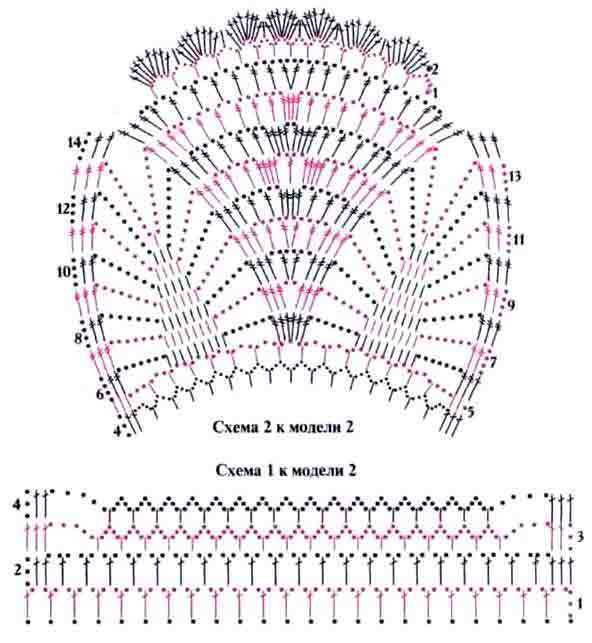 Схемы для милых вязаных воротничков