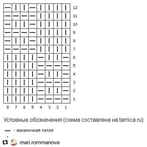 Носки, связанные спицами