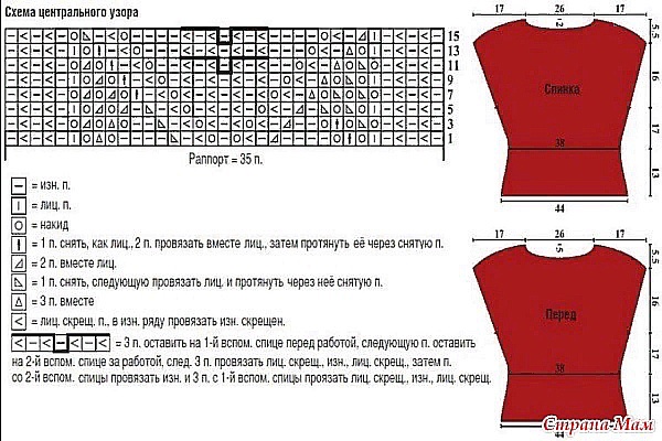 Туника с центральным ажурным узором спицами