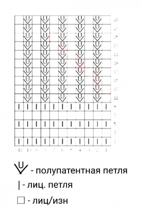Узор для джемпера Узор для джемпера