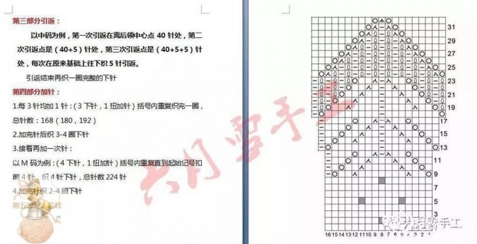 Узор для эффектной кокетки спицами Узор для эффектной кокетки спицами