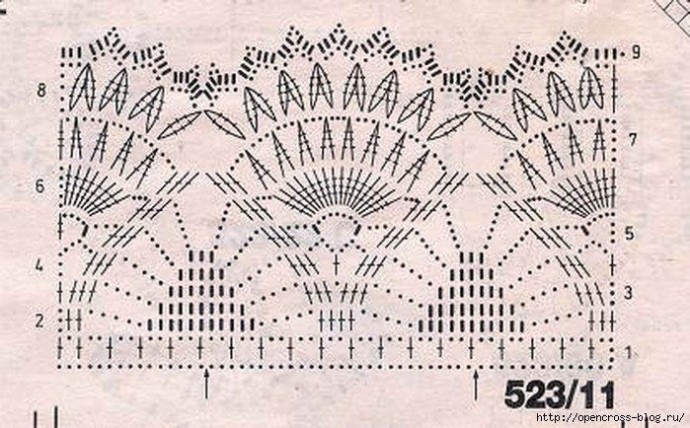 В копилку мастера! Схемы для вязаной каймы