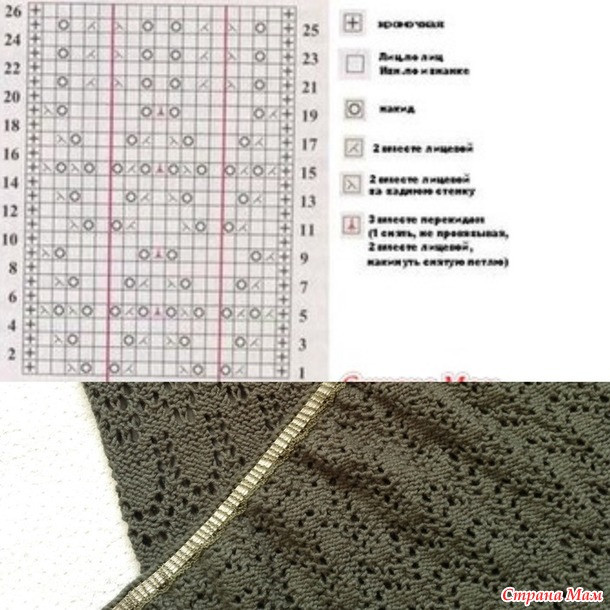 Ажурная юбка спицами