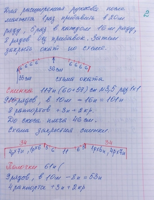 Ажурная кофточка для девочки, связанная спицами: нежность и стиль для маленькой модницы Ажурная кофточка для девочки, связанная спицами: нежность и стиль для маленькой модницы