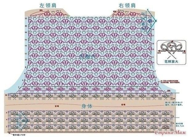 Узор для кофточки крючком Узор для кофточки крючком