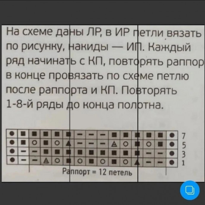 Узор для пуловера спицами Узор для пуловера спицами