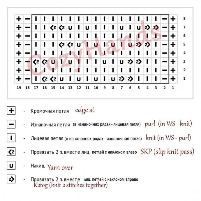Дорожки из листьев от CozyHands Дорожки из листьев от CozyHands