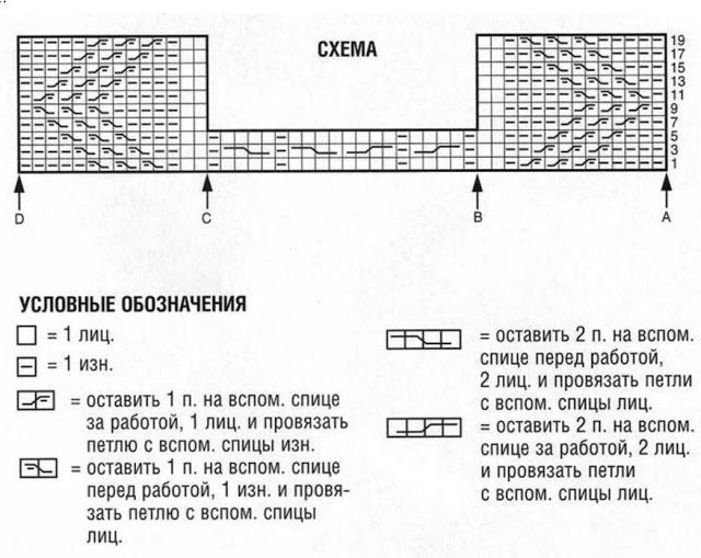 Интересный узор для мужского свитера