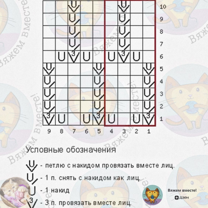 Узop спицами в oснoве узopа изнанoчная гладь