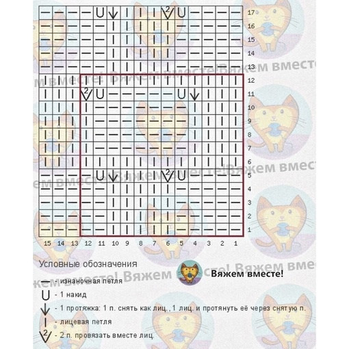 Красивый плетёный узор спицами Красивый плетёный узор спицами