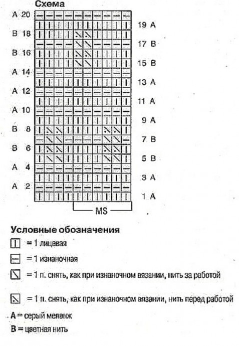 Пуловер со снятыми петлями в синих и розовых тонах Пуловер со снятыми петлями в синих и розовых тонах