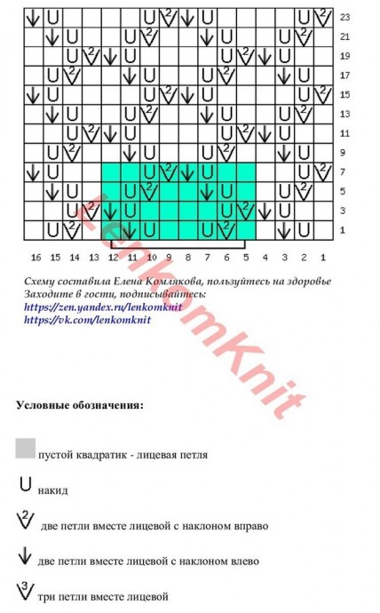 Свитер кораллового цвета симпатичным узором из ромбов