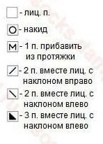 Узор для носочков спицами Узор для носочков спицами