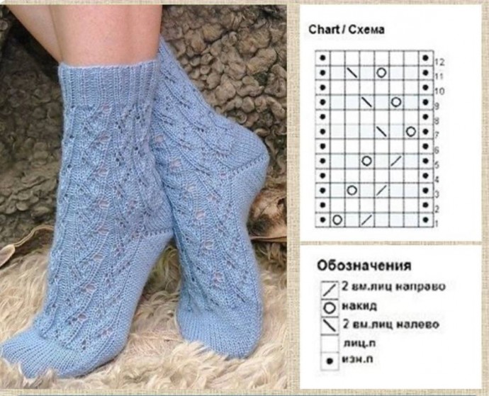Узоры для носочков спицами