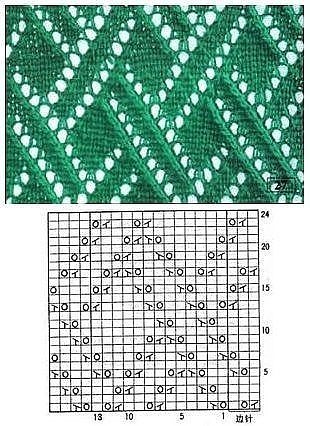 Узоры спицами, в копилку мастерицы