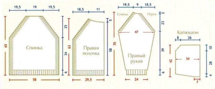 Вяжем мужскую кофту на молнии Вяжем мужскую кофту на молнии