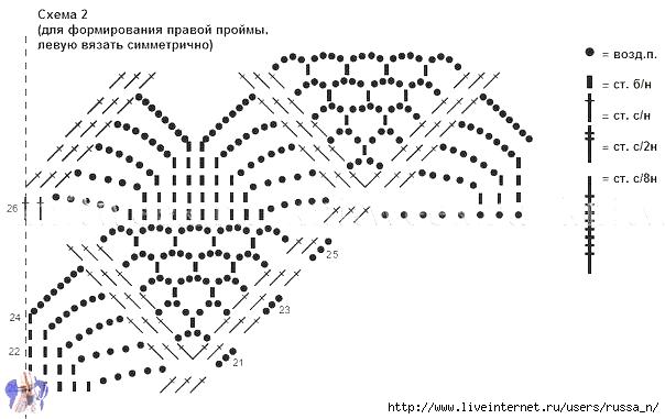 Вяжем зеленый топик Вяжем зеленый топик