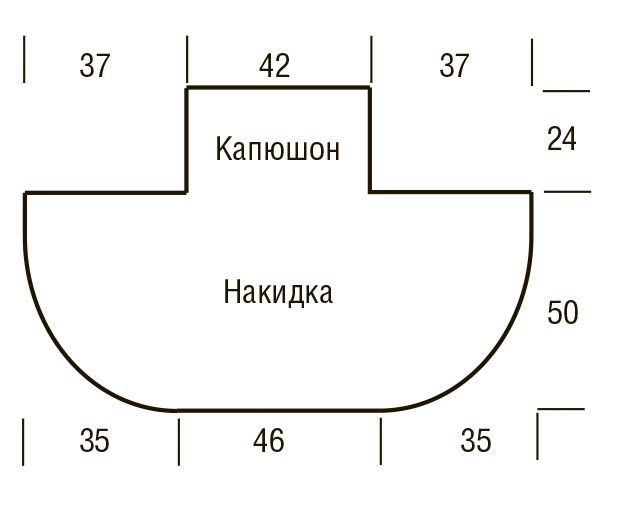 "Желтая шапочка": старая сказка на новый лад