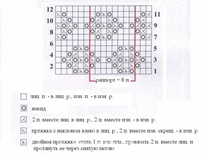 Очаровательное детское платьице с вышивкой!