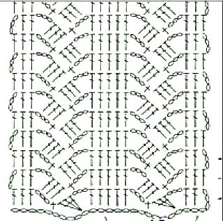 Интересная подборка узоров крючком