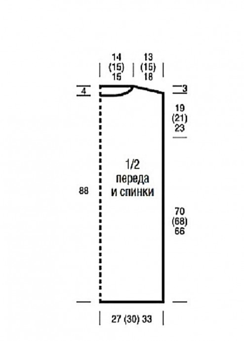 Яркое платье с зубчатым узором Яркое платье с зубчатым узором