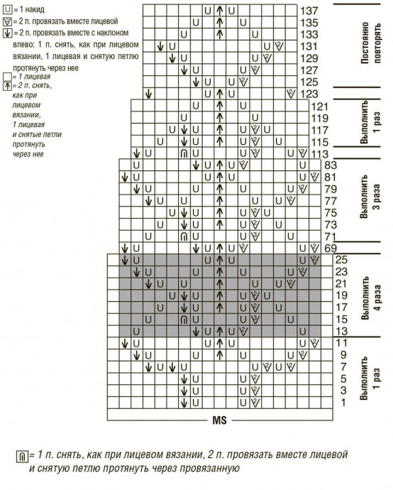 Легкое платье с ажурным узором