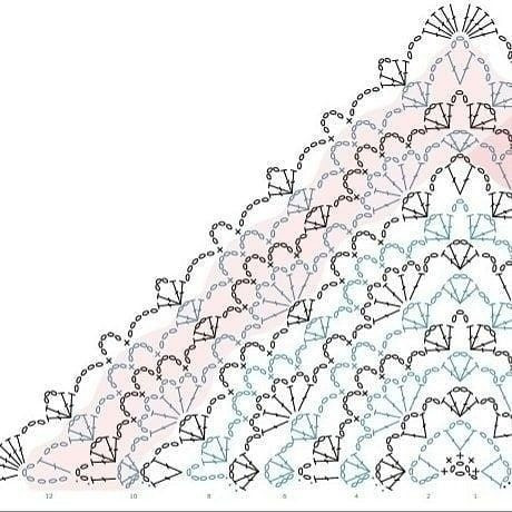 Бактус: платок, который вяжется на раз-два! Бактус: платок, который вяжется на раз-два!